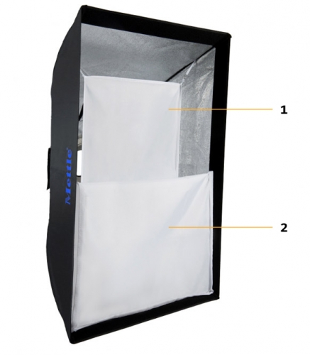 Softbox Aufbau 1-2 Softbox Aufbau 1