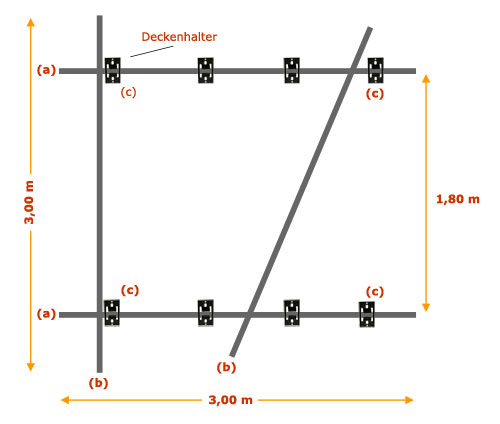 Deckenschienensystem_3