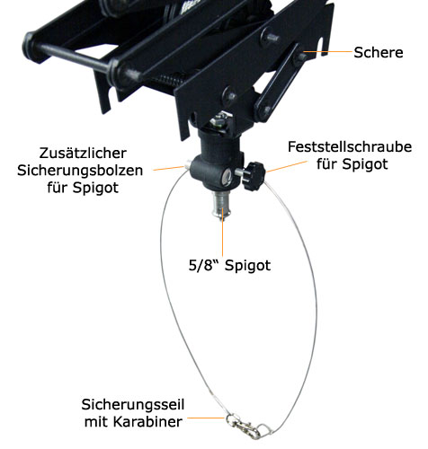 Deckenschienensystem_5